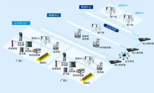 清丰县食堂收费管理系统七号