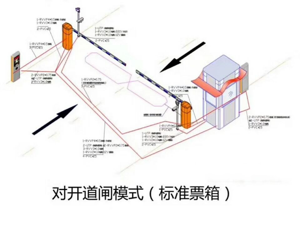 清丰县对开道闸单通道收费系统