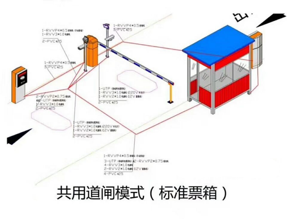 清丰县单通道模式停车系统